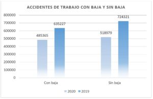 grupo tice.