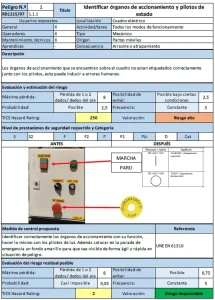 Ficha de peligro de una de las partes de una máquina evaluada